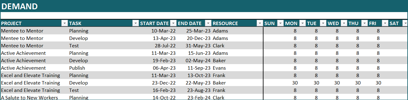 Resource Planning Calendar Excel Template